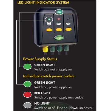 Blagdon Powersafe 2-Way Switch Box Gallery Image