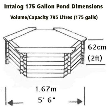 Norlog Instalog Raised Wooden Pond (175 Gallons) Gallery Image