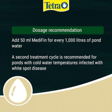 Tetra Medifin Treatment 4